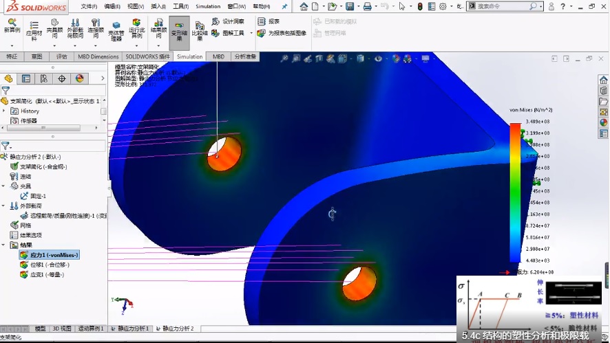 Simulation 使用远程载荷减少分析运算量