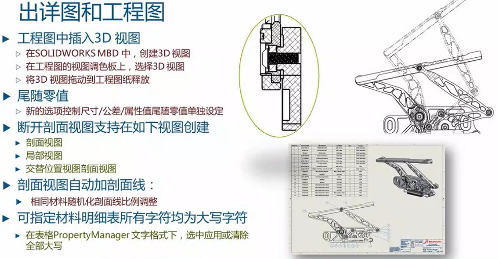 其实SOLIDWORKS从2018开始出详图和工程图已经非常方便